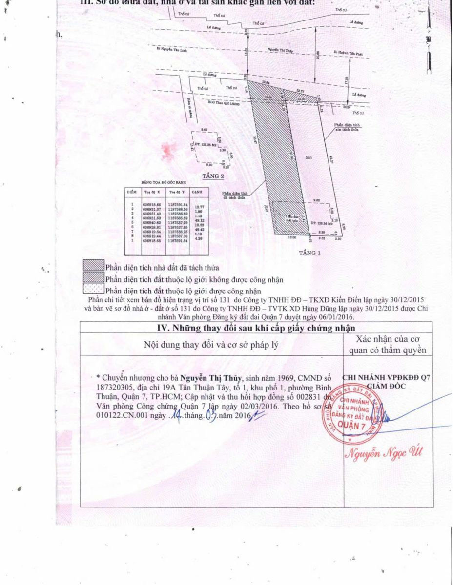 Giới thiệu bán nhà phố vị trí đắc địa tại Quận 7, TP. Hồ Chí Minh