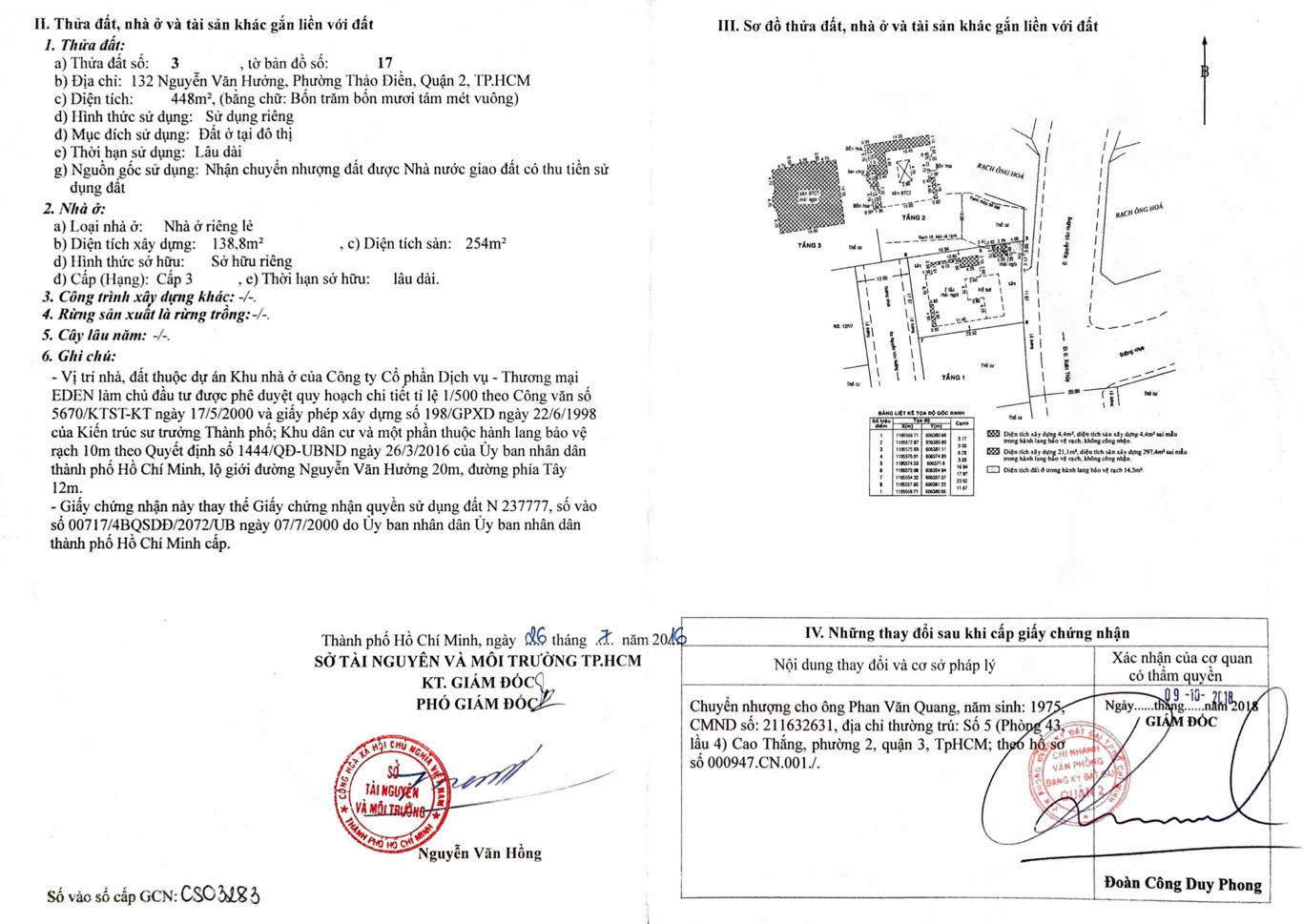 Cơ Hội Sở Hữu Ngôi Nhà Phố Đẳng Cấp Tại Vị Trí Vàng - Thảo Điền, TP. Thủ Đức