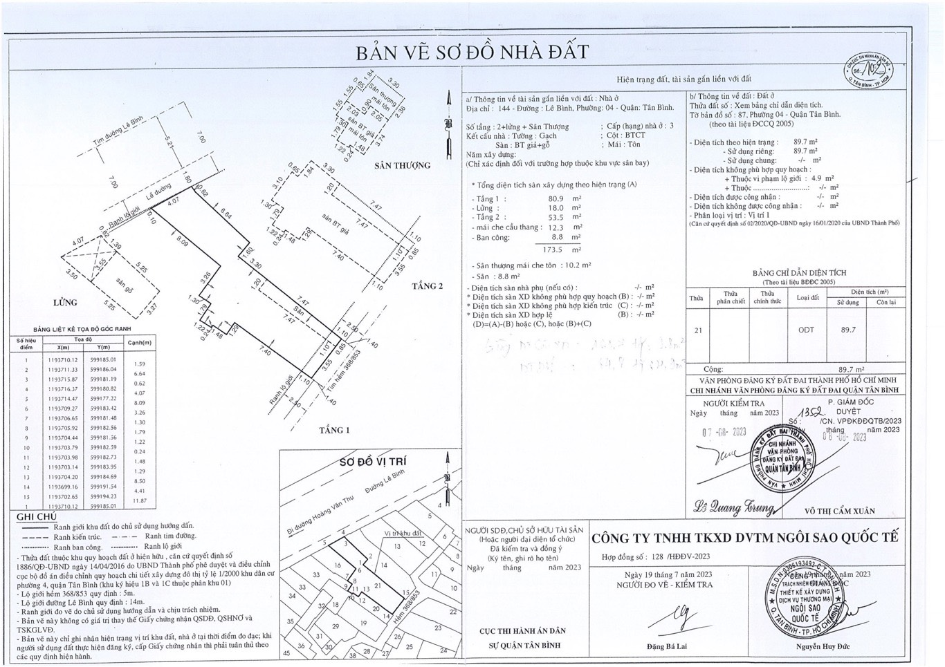 Giới thiệu Bất Động Sản Nhà Ở Tại Tân Bình, TP.HCM