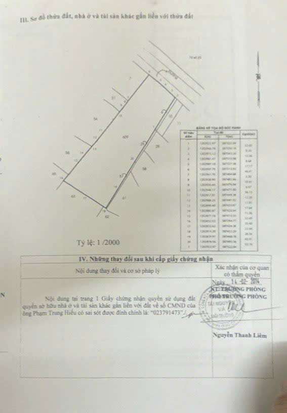 Bán đất mặt tiền Nguyễn Thị Ly – Hóc Môn | 10.670m² (52×170m)