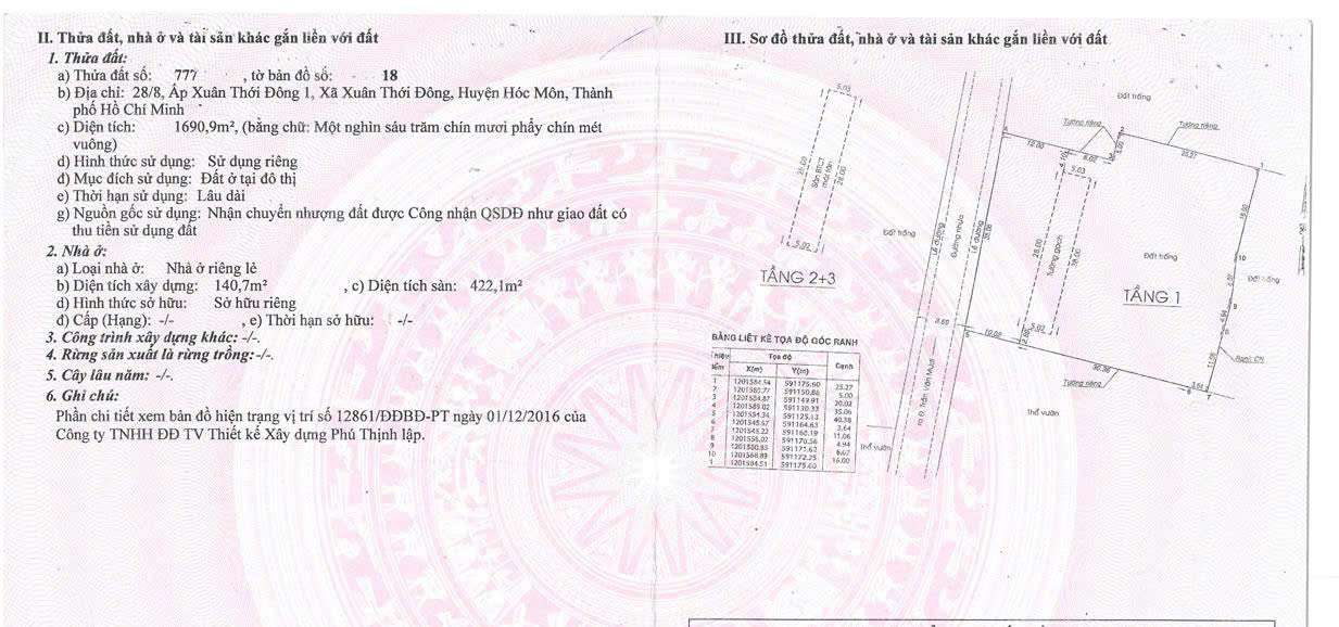 Bán nhà đất 3.600m² Võ Thị Hồi – Hóc Môn | Hẻm 8m – Mặt hậu 31m