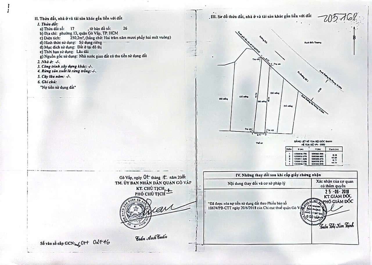 Bán nhà hẻm 8m Lê Đức Thọ – Gò Vấp | 250m² đất vuông đẹp