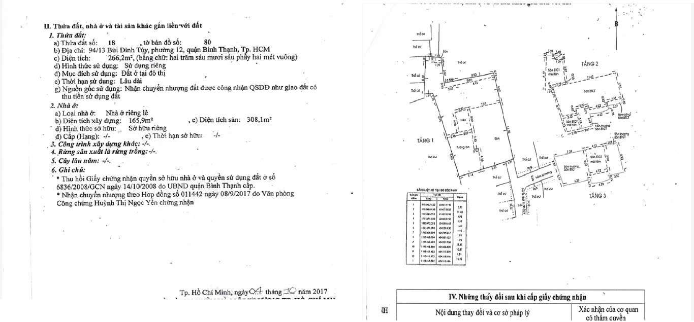 Bán nhà hẻm Bùi Đình Tuý – Quận Bình Thạnh | 266m² | 2 tầng