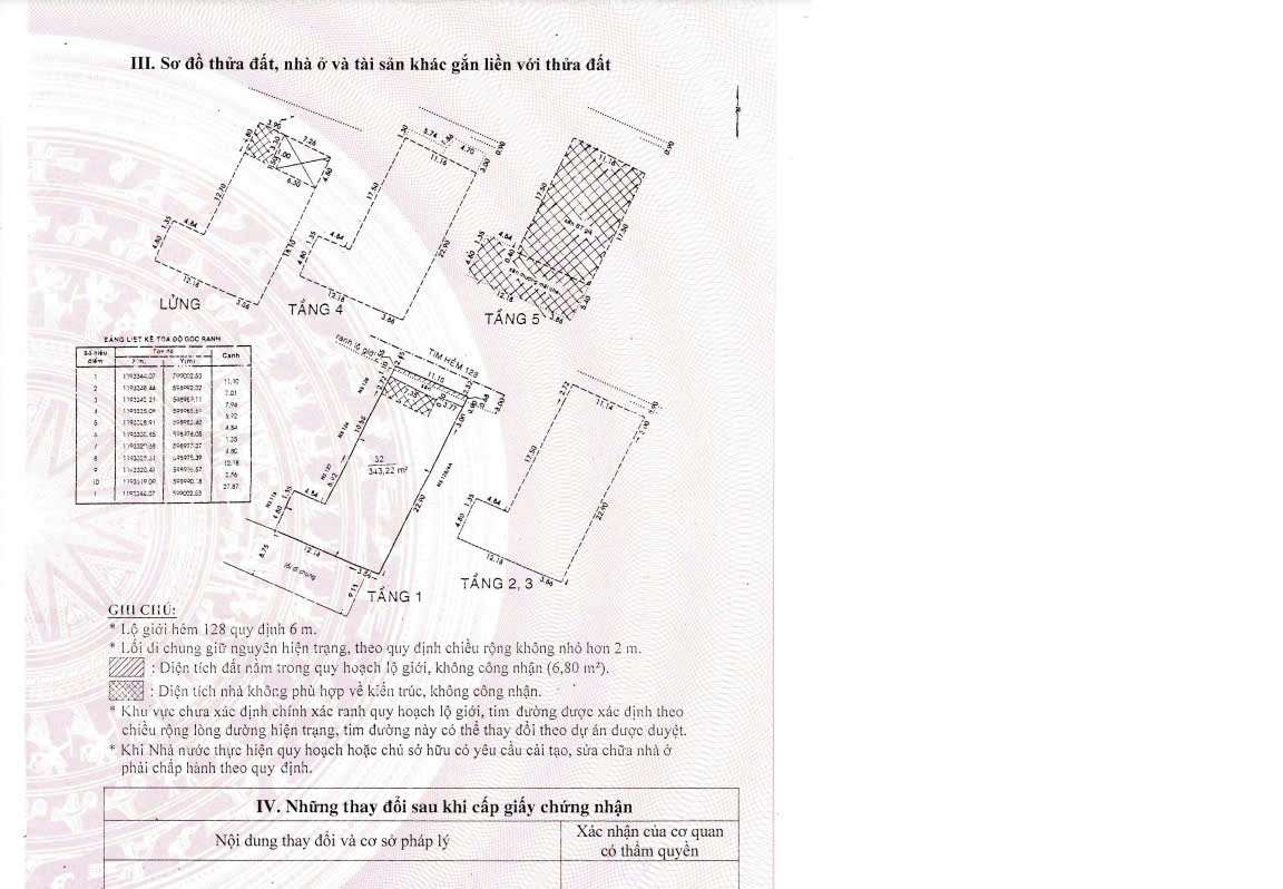 Bán nhà mặt tiền Bành Văn Trân – Tân Bình | 500m² đất – 2.000m² sàn | 5 tầng