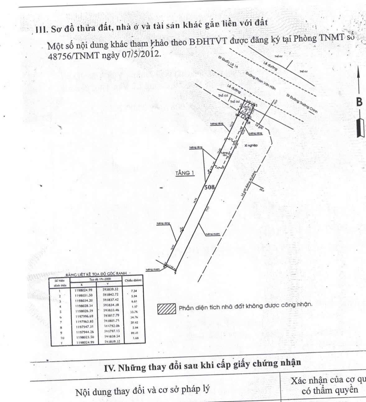 Bán nhà mặt tiền Phan Văn Hớn – Quận 12 | DTKV 531m² (6×88m)