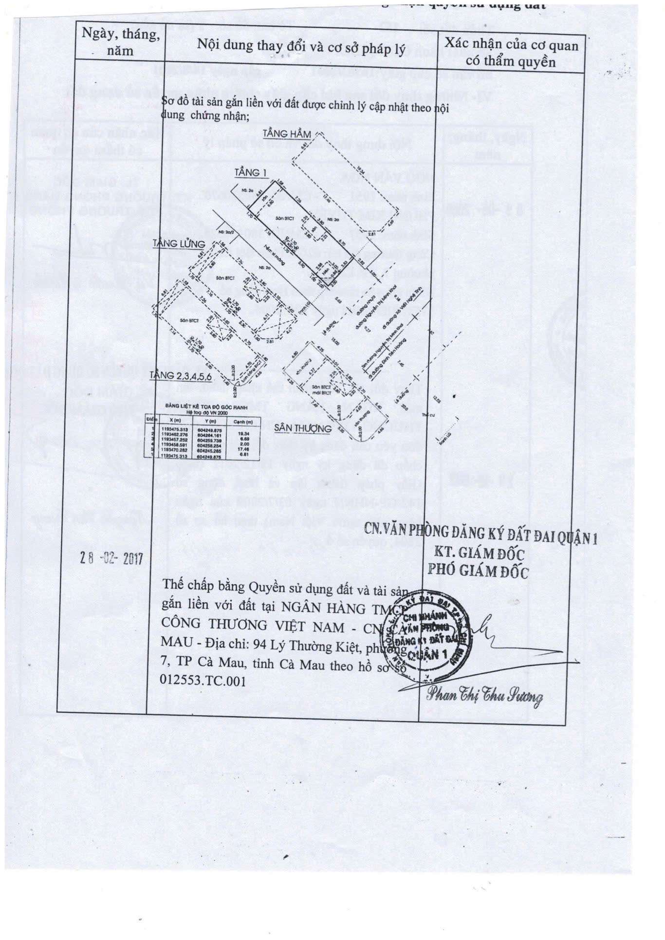 BÁN NHÀ MẶT TIỀN QUẬN 1 - VỊ TRÍ ĐẮC ĐỊA GIỮA LÒNG SÀI GÒN