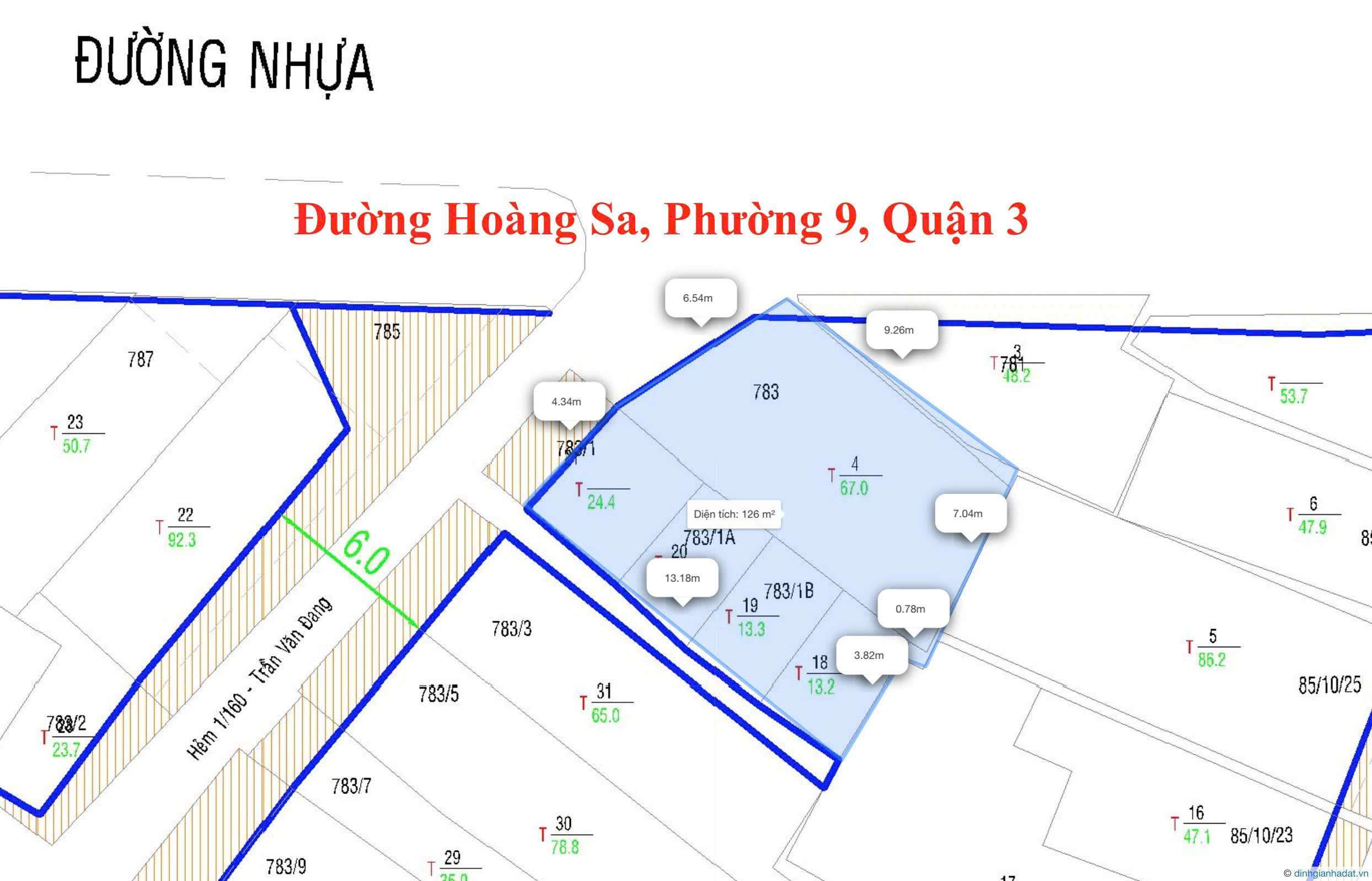 BÁN NHÀ PHỐ MẶT TIỀN HOÀNG SA - VỊ TRÍ ĐẮC ĐỊA, CƠ HỘI ĐẦU TƯ SINH LỜI CAO