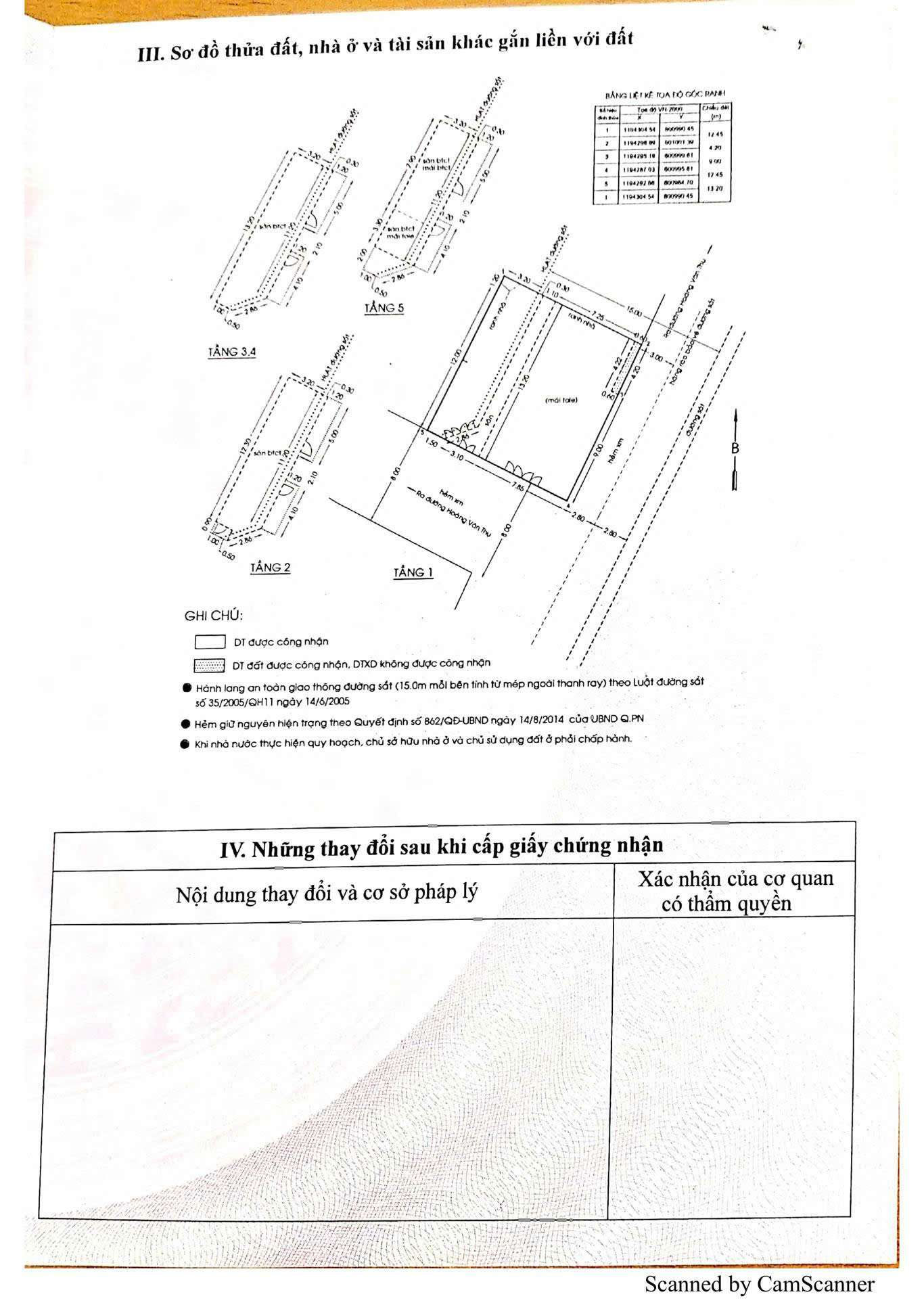 Bán Nhà Phố Sang Trọng, Vị Trí Vàng tại Quận Phú Nhuận - Cơ Hội Đầu Tư Lý Tưởng