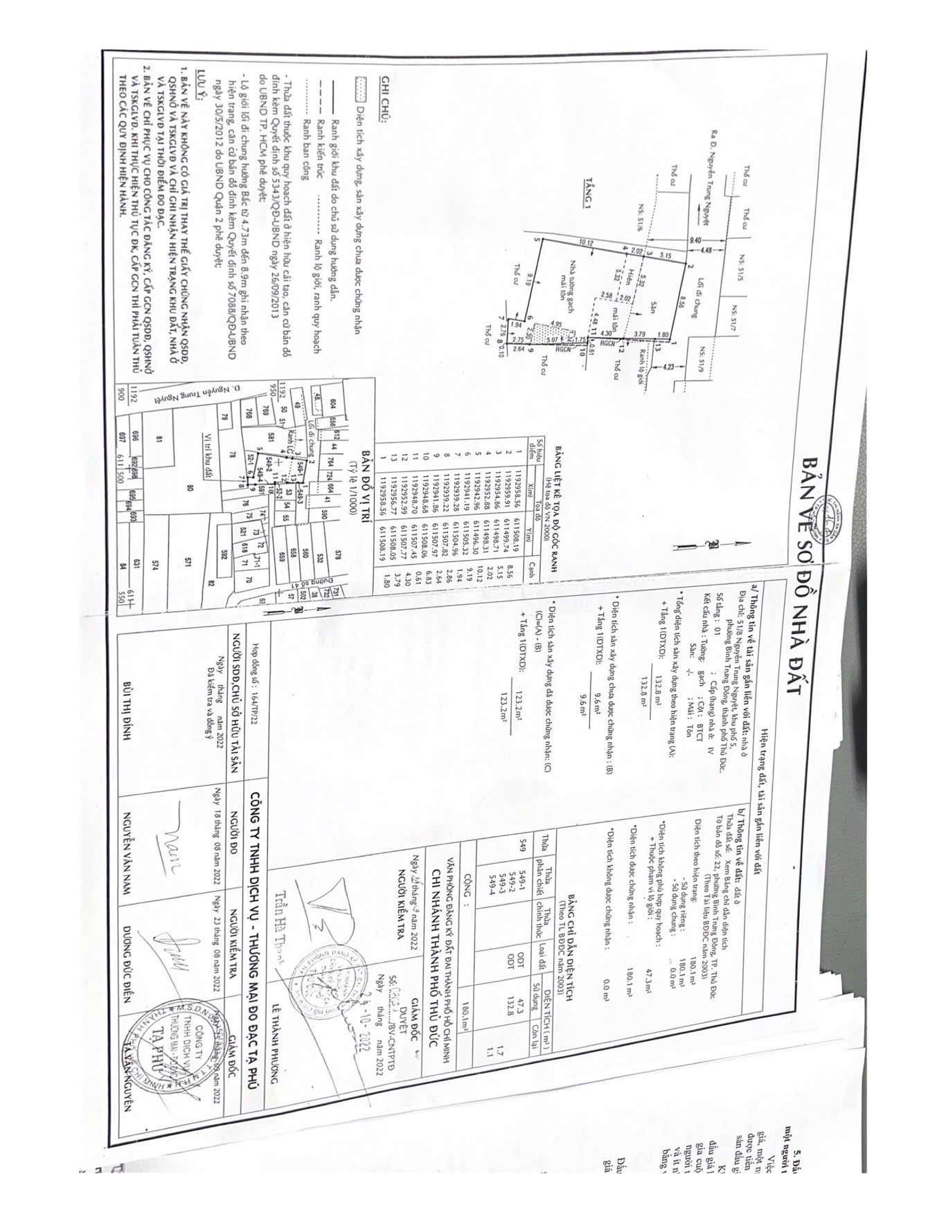 Cơ Hội Sở Hữu Nhà Phố Tại Thành Phố Thủ Đức