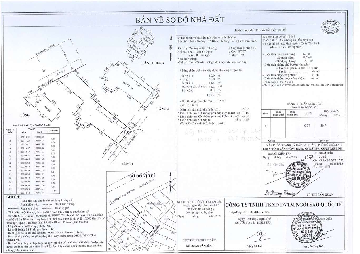 Giới thiệu Bất Động Sản Nhà Ở Tại Tân Bình, TP.HCM