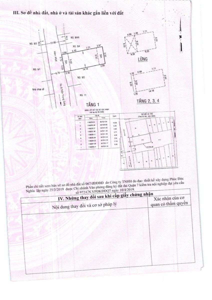 Giới thiệu cơ hội đầu tư bất động sản hấp dẫn tại Quận 7, TP. Hồ Chí Minh