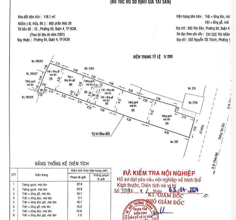 Nhà phố 118m² mặt tiền Tôn Đản Phường 4 Quận 4 giá 7.8 Tỷ