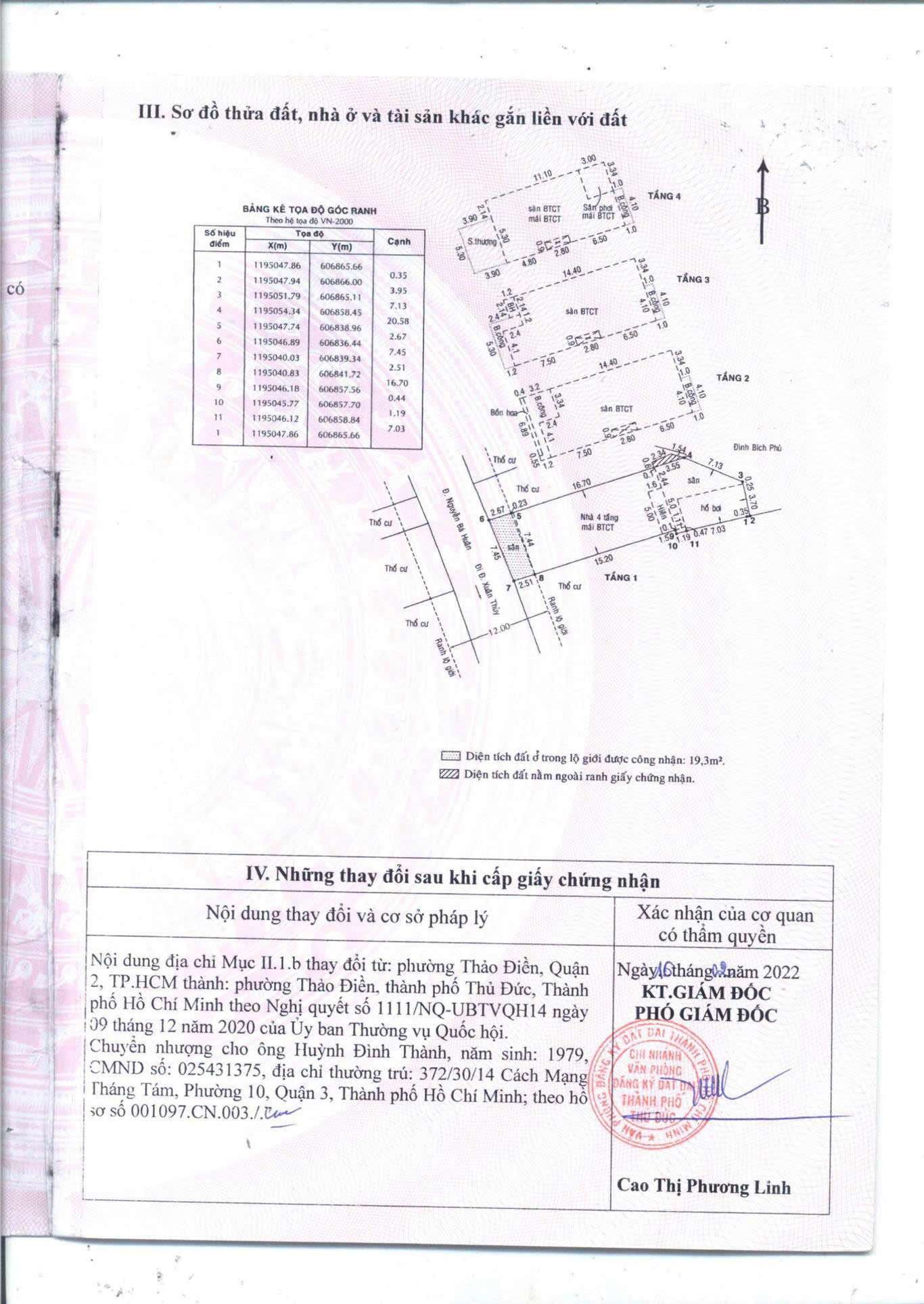 Nhà Phố Thảo Điền - Không Gian Đẳng Cấp Tại Thành Phố Thủ Đức