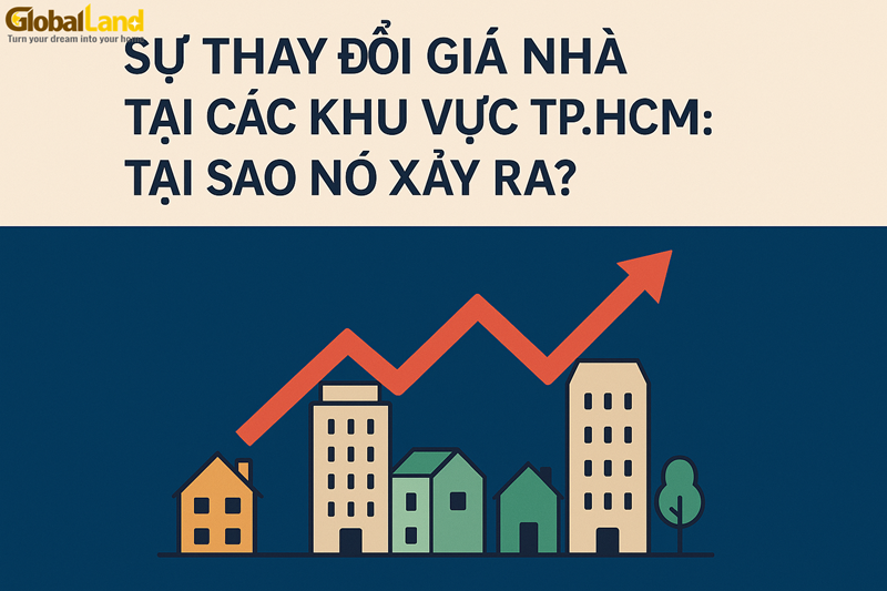 Các Dự Án Nhà Ở Cao Cấp Năm 2025 Đáng Quan Tâm