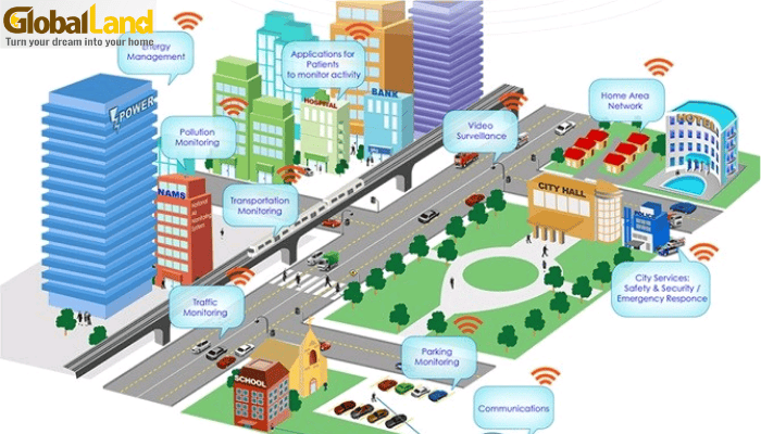 TP.HCM đẩy mạnh mô hình TOD, mở hướng đô thị thông minh